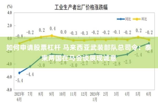 如何申请股票杠杆 马来西亚武装部队总司令：泰柬两国在马会谈展现诚意